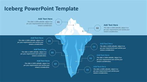 Iceberg Powerpoint Template Iceberg Diagram Template