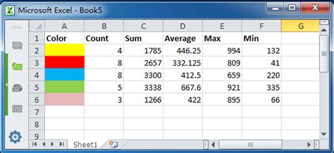 Countif By Cell Background Color In Excel Excel Help Cloud Hot Girl