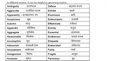 It has more than 500,000 word meaning and is still growing. English Vocabulary with Hindi Meaning PDF Download