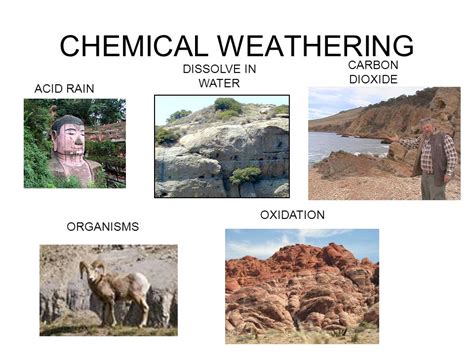 Types Of Chemical Weathering Processes Slide Share