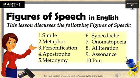 Figures Of Speech