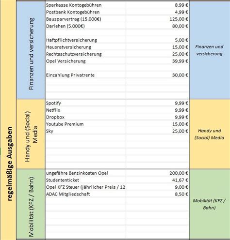 Einnahmen Ausgaben Übersicht Für Den Privaten Haushalt In Excel