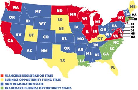 State Franchise Registration Status And Franchise Laws