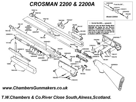 Crosman 2200 Magnum Parts Diagram My XXX Hot Girl