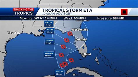 Hurricane irma was the most expensive storm in the history of the u.s. Tropical Storm Warning cancelled for South Florida