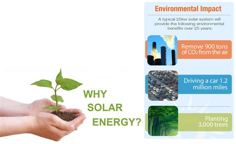 Why Solar Energy Alpha Solar Panels Company