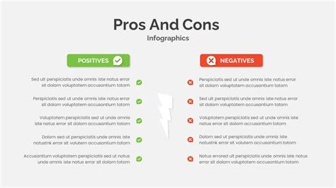 Pros And Cons 2 Powerpoint Template Slideuplift