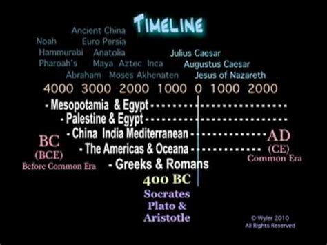 Bce/ce continues to be used because it is more accurate than bc/ad. World Timeline (10) 4000 BC to 2010 AD - Movie Music - YouTube