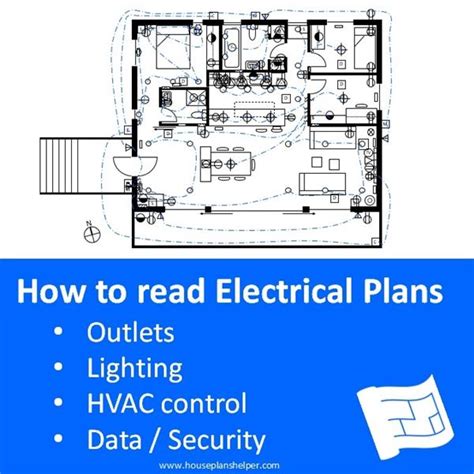 Typical Bedroom Wiring Diagram