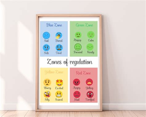 Zones Of Regulation Poster Learning Feelings Poster Emotions Chart