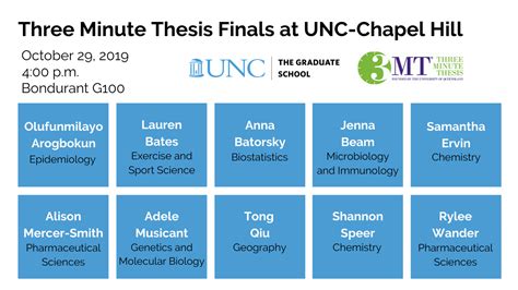 Upcoming Three Minute Thesis Finals To Showcase Impactful Work Of Our