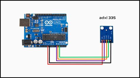 Interfacing ADXL335 Accelerometer Sensor With Arduino Uno Robu In