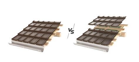 Roofart Solu Iil Durabile Pentru Acoperi Uri Igl Metalic Sistem
