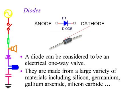 Silicon Diode Applications 5356 Hot Sex Picture