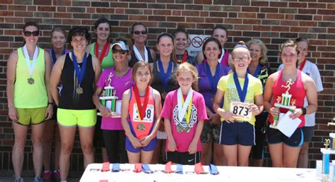 Results Of The 15th Annual Scott Porter Memorial 5k Race