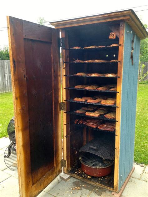 Build Your Own Shed Attached To House - Shed Next To House Wall
