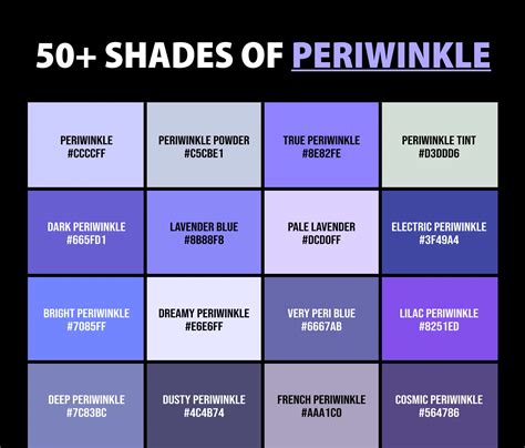 50 Shades Of Periwinkle Color Names Hex Rgb And Cmyk Codes