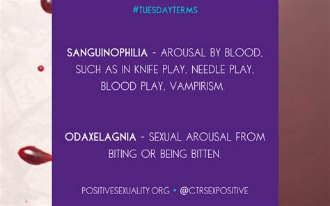 Tuesdayterms Sanguinophilia And Odaxelagnia Center For Positive Sexuality