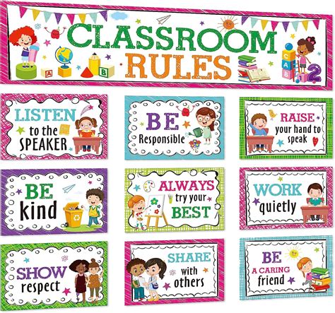 Buy قواعد الفصل الدراسي مجموعة لوحة الإعلانات لديكورات الفصل الدراسي