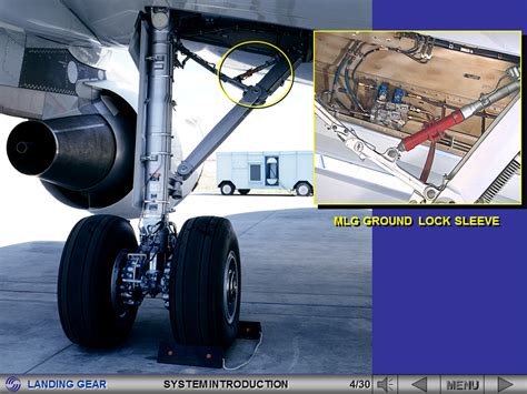 Aviation Legislation A320 Series Landing Gear System Presentation