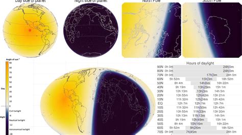 Daylight As A Function Of The Latitude World Map Vivid Maps
