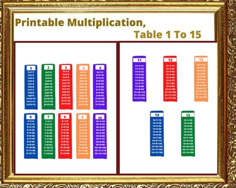 Printable Multiplication Table To Easy To Remember Etsy Uk In