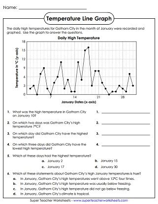 This graph worksheet will produce a single coordinate line graph and questions based off the graph to answer. Line Graph Worksheets: Graphing