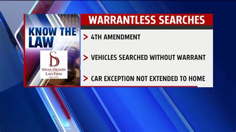Know The Law Warrantless Searches