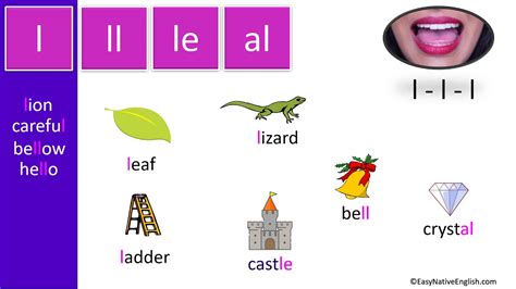 Esl How To Pronounce The Letter Sound L For Esl Easy Native English