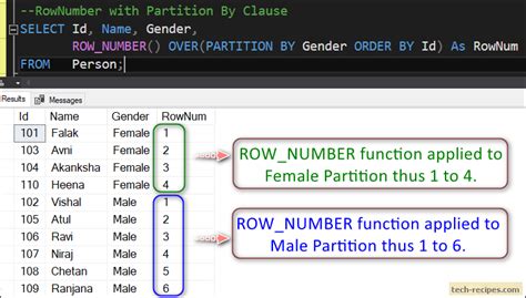 How To Use Rownumber Function In Sql Server