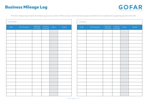 25 Printable IRS Mileage Tracking Templates - GOFAR