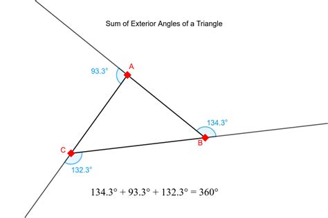 Sim12 Sum Of Exterior Angles Of A Triangle Geogebra