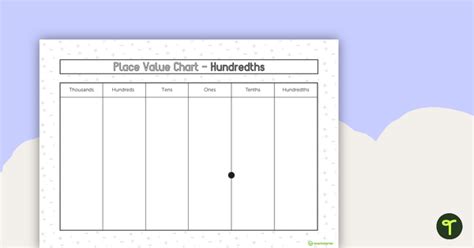 Place Value Chart Hundredths Place Teaching Resource Teach Starter