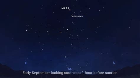 Catch Mars Near The Bright Star Aldebaran Tuesday Night Sept 6 Space