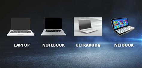 Laptop Vs Notebook Vs Ultrabook Vs Netbook Whats The Difference