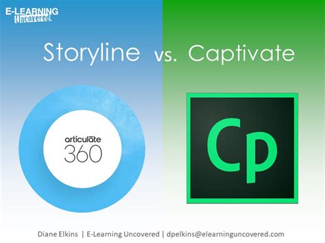 Storyline Vs Captivate Which Is Better E Learning Uncovered