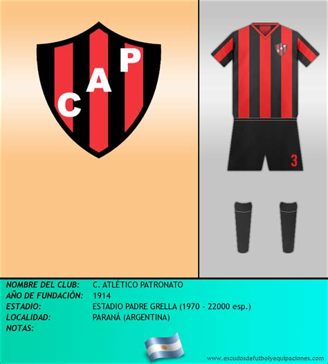 ¿cuáles fueron las categorías promocionales de patronato? ANOTANDO FÚTBOL *: PATRONATO