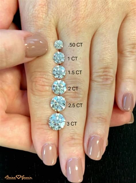 Size Comparison Between Different Carat Sizes My Engagement Ring