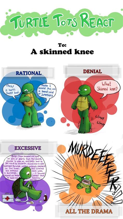 turtle tots react skinned knee by myrling on deviantart tmnt 2012 turtle tots tmnt comics
