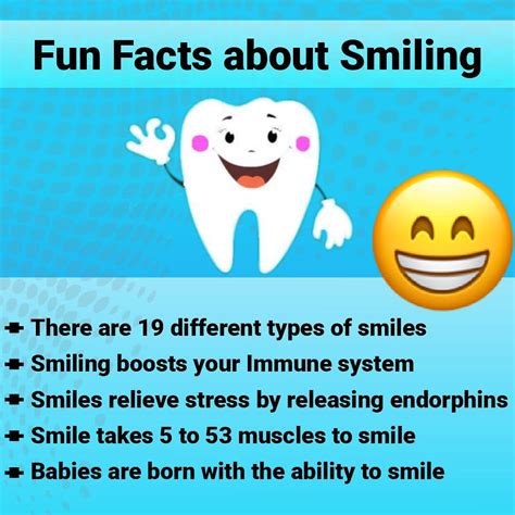 15 Facts About Smiling News Dentagama