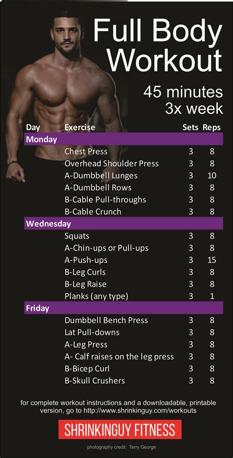 this is a balanced 3 day a week full body workout routine each session is about 45 minutes it