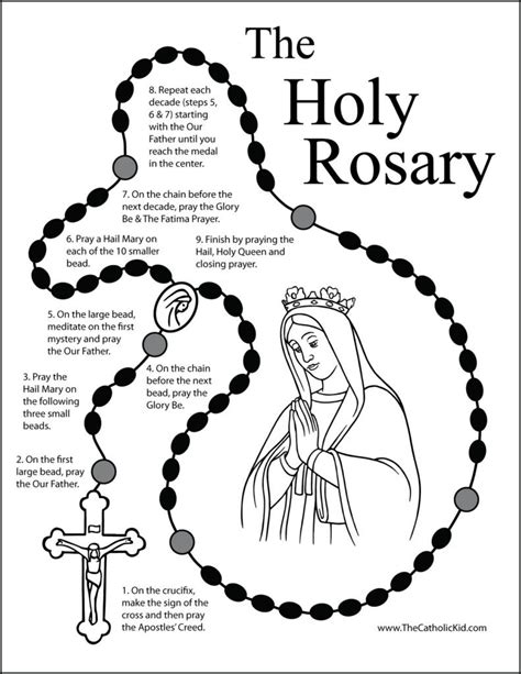 How to Pray the Rosary - TheCatholicKid.com