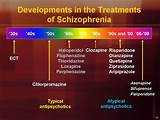 New Treatments For Schizophrenia 2017