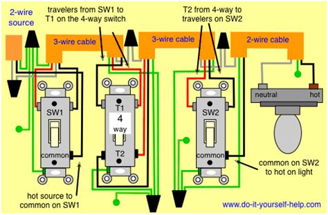 4 Way Switch Wiring Diagrams Do It Yourself
