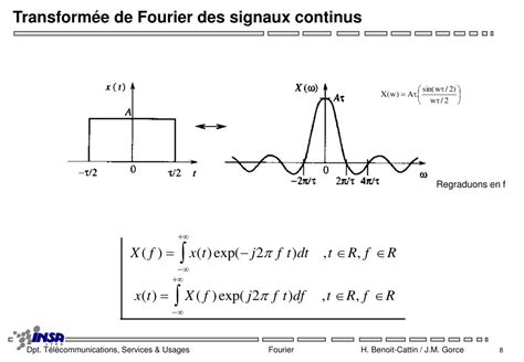 Ppt Séries De Fourier Powerpoint Presentation Free Download Id3323090