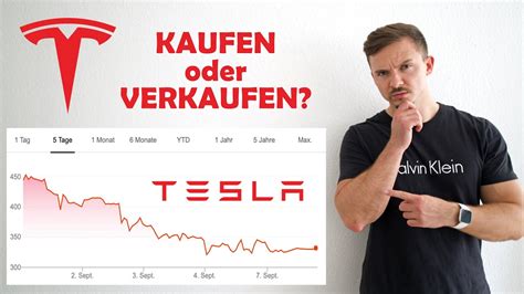 Tesla Aktien Jetzt Kaufen Oder Verkaufen Meine Kursprognose Für 2021