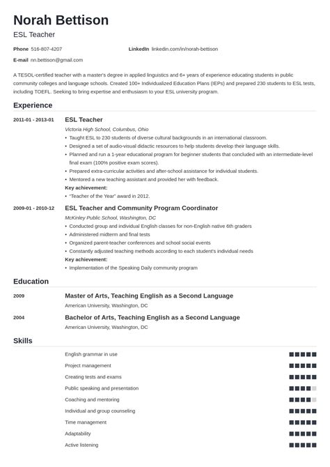 Sample Qualifications On Resume For New Graduate English Teacher New