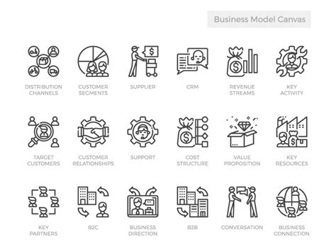 Business Model Icons By Ddara On Dribbble