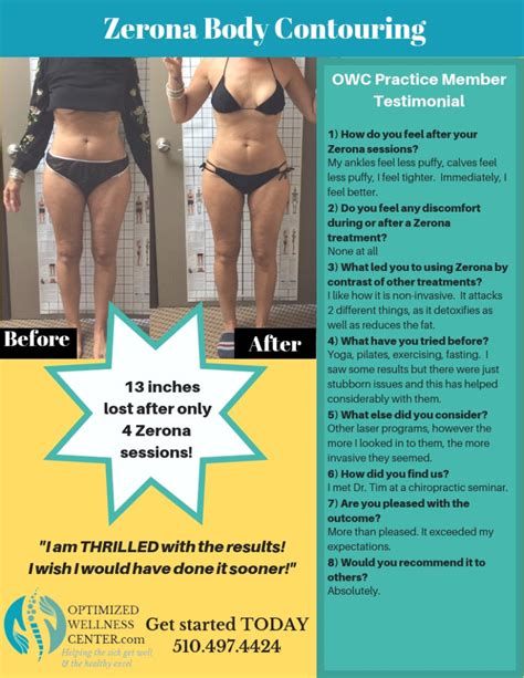 body contouring protocol overview in oakland ca optimized wellness center