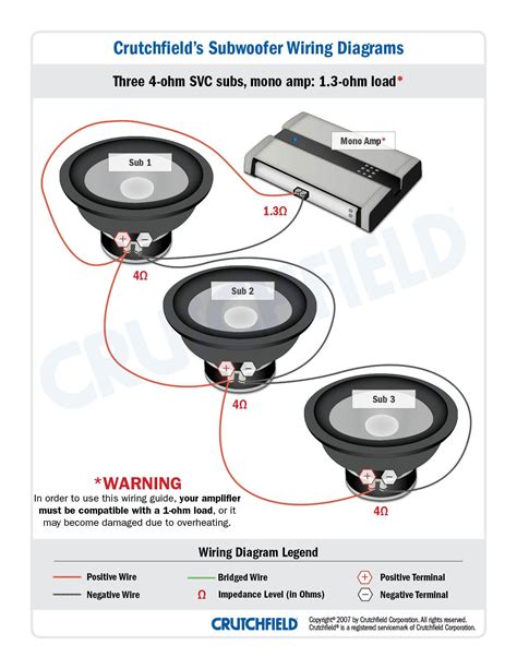 Option 2 series parallel 4 ohm load voice coils wired in series speakers wired in parallel recommended amplifier. Subwoofer Wiring Diagrams — How to Wire Your Subs